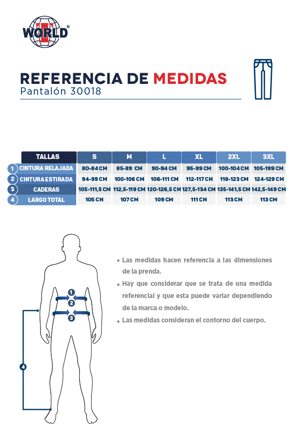 Guia de tallas